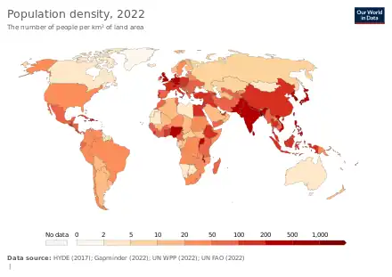 Population density(people per km2) by country