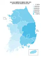 GNP Winning Margins on PR seats for provincial legislative elections