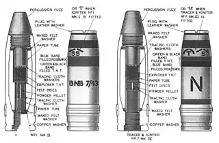 Cross-sectional views of QF 2-pounder naval gun shells, showing percussion fuzes.