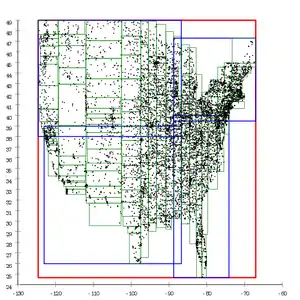 Bulk loaded R* tree using Sort-Tile-Recursive (STR).The leaf pages do not overlap at all, and the directory pages overlap only little. This is a very efficient tree, but it requires the data to be completely known beforehand.