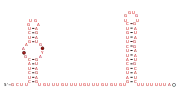 BTnc201 Secondary structure taken from the Rfam database. Family RF04177