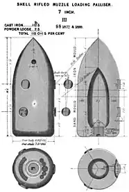 Mk III Palliser shell