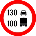 Romania – Car and truck speed limit