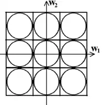 Figure illustrating a rectangular raster