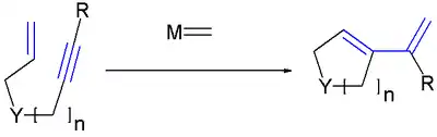 Scheme 2. Ring Closing Enyne metathesis