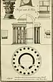 1805 Illustration of the Temple of Vesta.