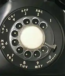 Image 13A traditional North American rotary phone dial. The associative lettering was originally used for dialing named exchanges but was kept because it facilitated memorization of telephone numbers.