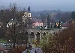 View over the viaduct