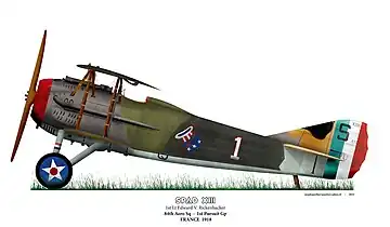 SPAD XIII Edward Rickenbacker