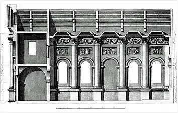 Cross section (Ottavio Bertotti Scamozzi, 1776)