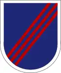 Security Force Assistance Command