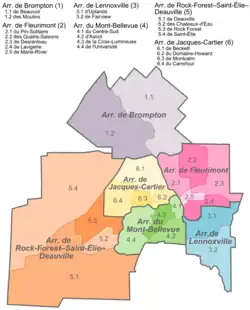 Location of Brompton