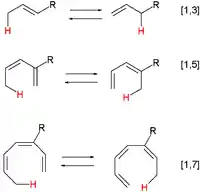 Sigmatropic Hydride Shifts