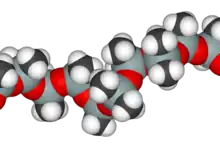 PDMS