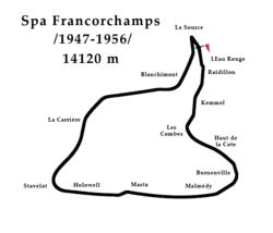 Spa-Francorchamps layout