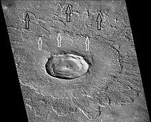 Steinheim Crater which shows  more than one layer of ejecta, as seen by CTX  These are called double-layered ejecta craters.