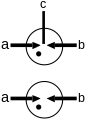 Gas-discharge tubes (GDT) for ESD discharge