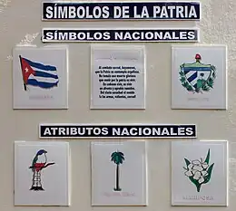 Plaques showing the Cuban national symbols in Sancti Spíritus