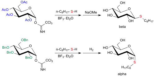 Synthese von n-Octyl-thioglucopyranosid nach R.R. Schmidt