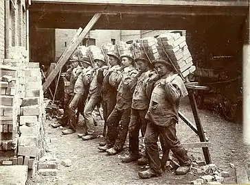 Odense brickyard workers