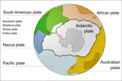 map of the tectonic plates of the southern hemisphere