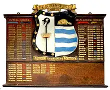 The Burden School Sports Trophy Inter House Challenge Shield 1933-1991