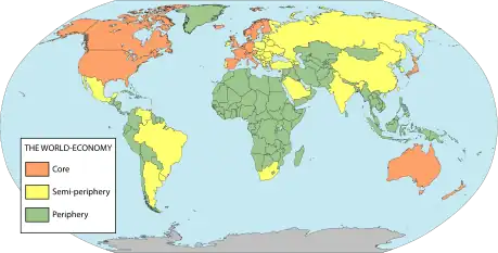 Classification of the countries according to the world-system analysis of I. Wallerstein: core, semi-periphery and periphery.