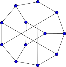 Tietze graph