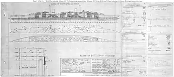 A design intended to make the earlier designs of the "Tillman" battleships more feasible, with a displacement of 80,000 tons, 13 18-inch guns, and a 16-inch armor belt