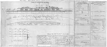 Practically very similar to design IV-1, the IV-2 simply placed the 18-inch guns into a uniform triple-turret configuration and moved the midships turrets further back