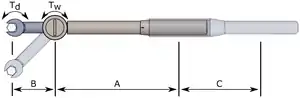 Diagrammatic torque wrench with extensions. Showing lengths and torques referenced in the section text.