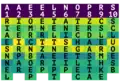 The columns are read off in alphabetical order according to the key, into the next grid (see step 3).