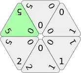 The completion of the hexagon with the 0-5-5 tile scores 0+5+5 + 50 (bonus) = 60 points in total. Note how all three values on the placed 0-5-5 tile must match the two adjacent tiles.