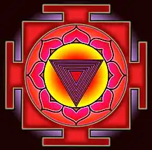 Tripurabhairava yantra diagram