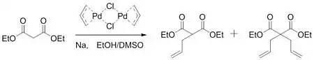 Tsuji Reaction 1965