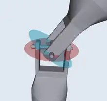 A sample universal joint colour-coded to the diagrams about the equation of motion. The red and blue planes are visible.