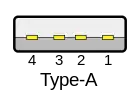 USB Type A connector