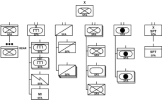 Armored security force assistance brigade structure