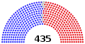 December 30, 2022 – December 31, 2022