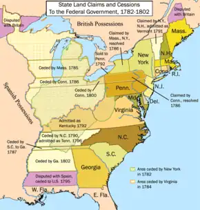 Map of United States, changes in territory 1782=1802