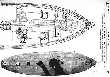 Figures 3 and 4 for the USS Spuyten Duyvil.