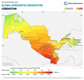 Map of average solar radiation in Uzbekistan.