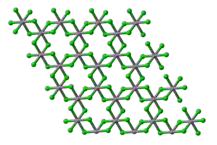 Plan view of a single layer in the crystal structure of vanadium(III) chloride