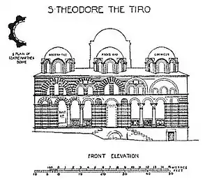 Church of Theodore Tyron, in the "Sforakio" district of Constantinople.