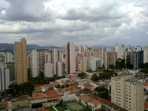 Skyline of the region