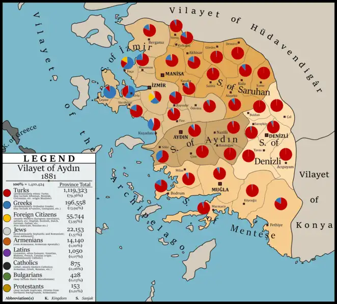 Vilayet of Aydın (1881) Boundaries and Ethnic Makeup