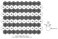 Whole Tone Scale (6–6) Color Scheme