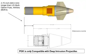 M1156 Precision Guidance Kit, an add-on GPS guidance system for artillery shells