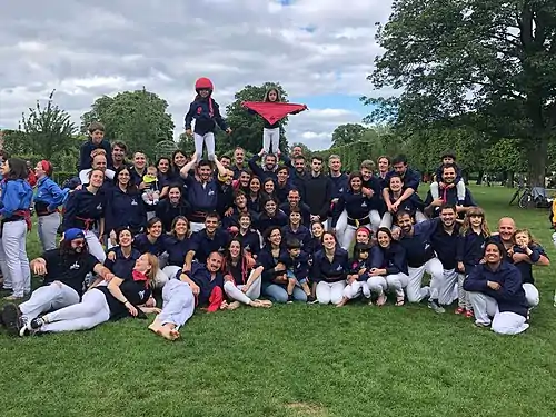 Team picture in Copenhagen in June 2019.