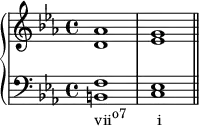 
   \new PianoStaff <<
      \new Staff <<
         \new Voice \relative c'' {
             \stemUp \key c \minor
             aes1 g 
             }
         \new Voice \relative c' {
             \stemDown
              d1 es
              }
            >>
     \new Staff <<
         \new Voice \relative c {
             \stemUp \clef F \key c \minor
             f1 es
             }
         \new Voice \relative c {
             \stemDown
             b1_\markup { \concat { "vii" \raise #1 \small "o7" \hspace #4.3 "i" } } c \bar "||"
             }
         >>
    >>
